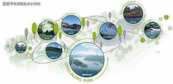 ：远洋天祺丨配套详情丨学校、地铁、商业、医院(图10)