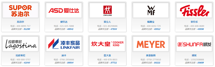 中国十大厨具品牌出炉2023最新整理(图1)