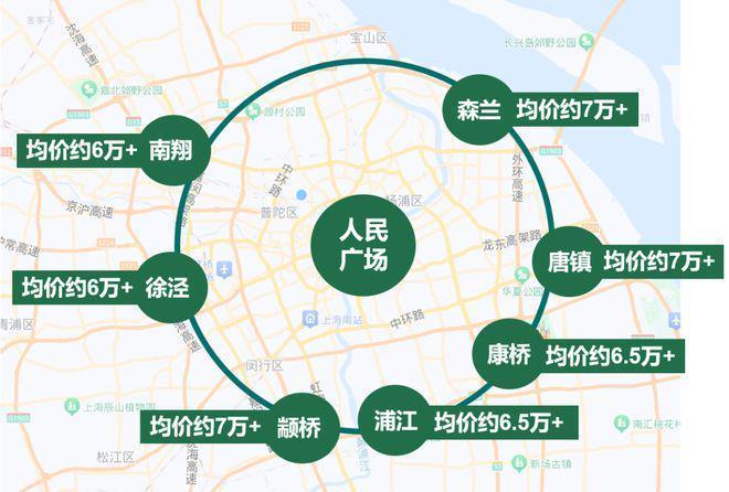 凯发国际首页：上海保利海上瑧悦优缺点分析一文读懂保利海上瑧悦值得买吗？(图9)