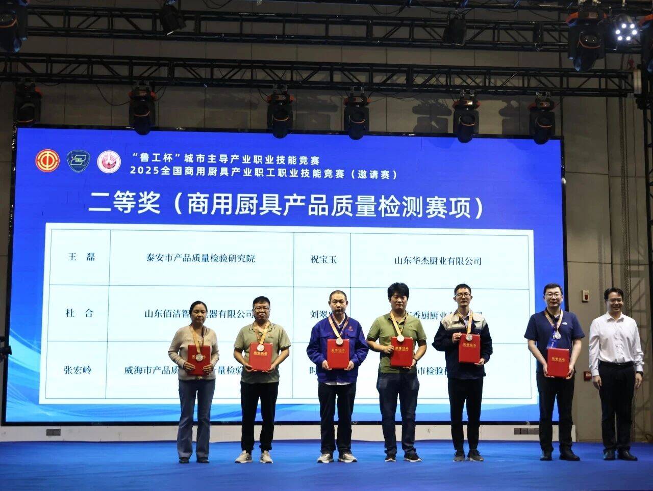 质量品牌看山东喜报！威海市代表队在2025全国商用厨具产业职工职业技能竞赛（邀请赛）中取得优异成绩(图1)