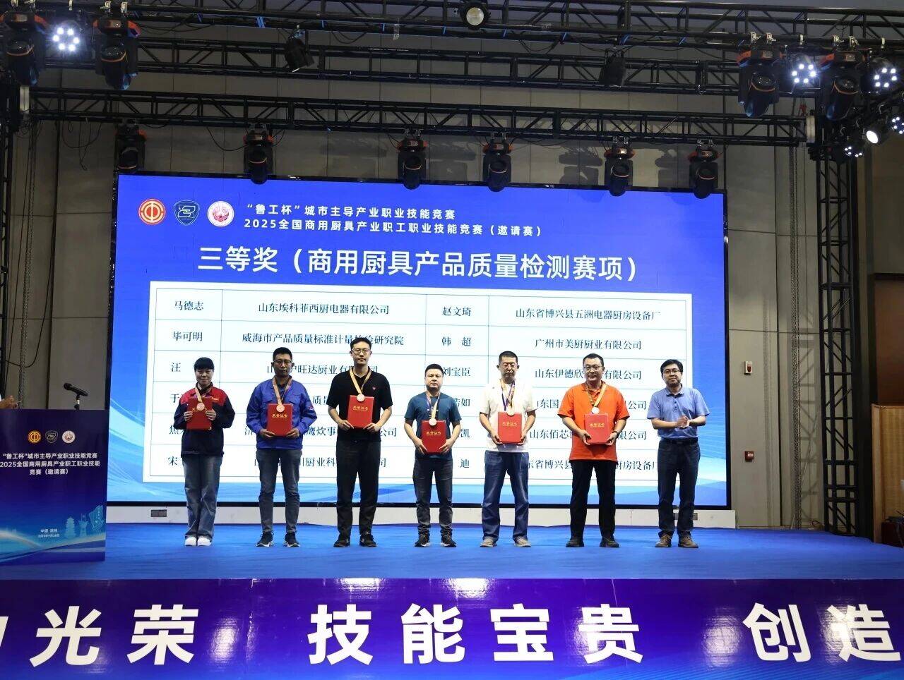 质量品牌看山东喜报！威海市代表队在2025全国商用厨具产业职工职业技能竞赛（邀请赛）中取得优异成绩(图2)